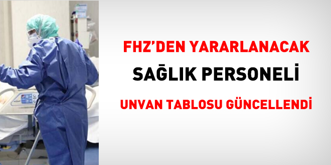 FHZ’den yararlanacak sıhhat işçisi unvan tablosu güncellendi