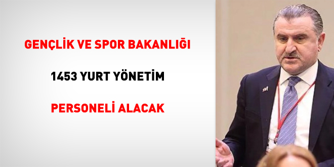 Gençlik ve Spor Bakanlığı 1453 Yurt İdare İşçisi alacak