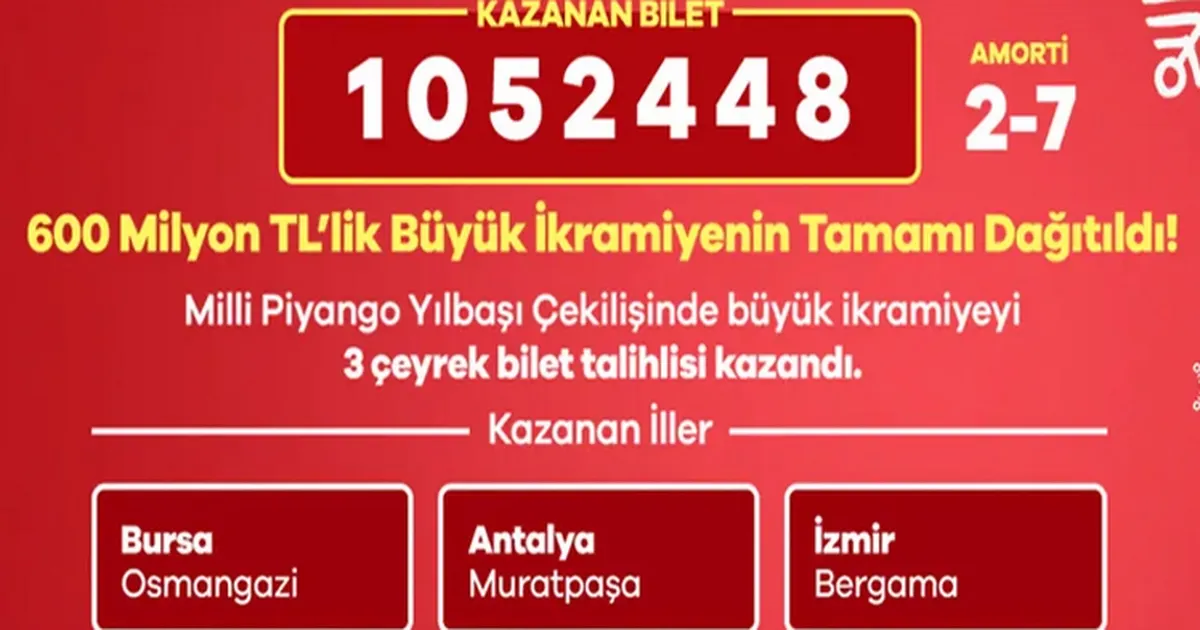 Büyük ikramiyeyi 3 il paylaştı! İşte talihli numara!