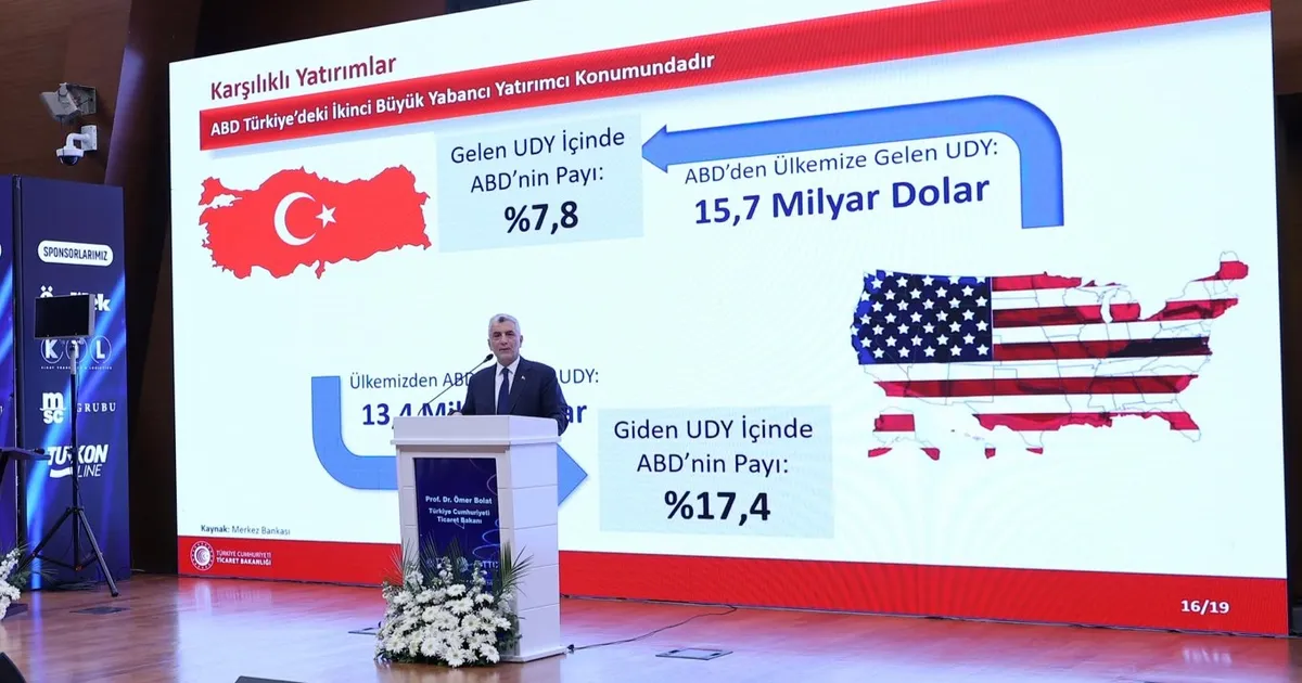 Bakan Bolat: ABD pazarı alternatif değil zorunluluk