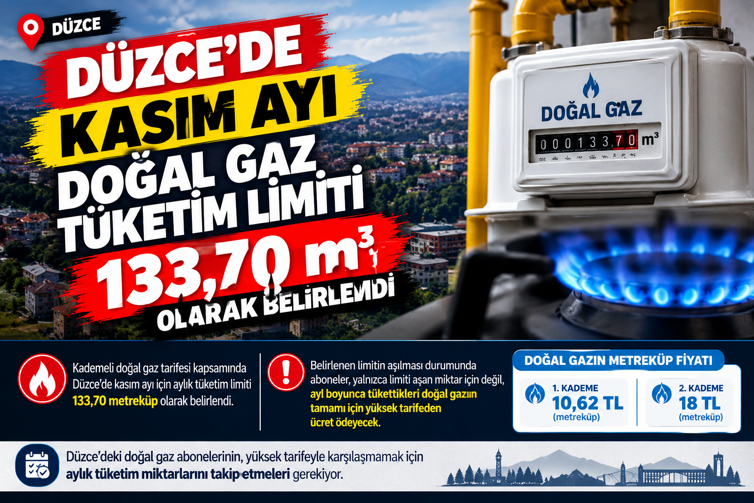 Düzce’de kasım ayı doğal gaz tüketim limiti 133,70 metreküp olarak belirlendi